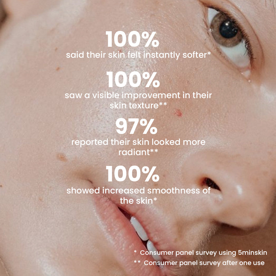 5MINSKIN ELECTRIC DERMAPLANING TOOL - 50% OFF HALLOWEEN SALE + 3 FREE GIFTS (WORTH $112)